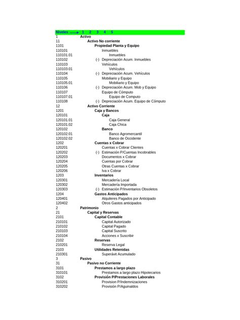 Ejemplo de nomenclatura de película con edición especial