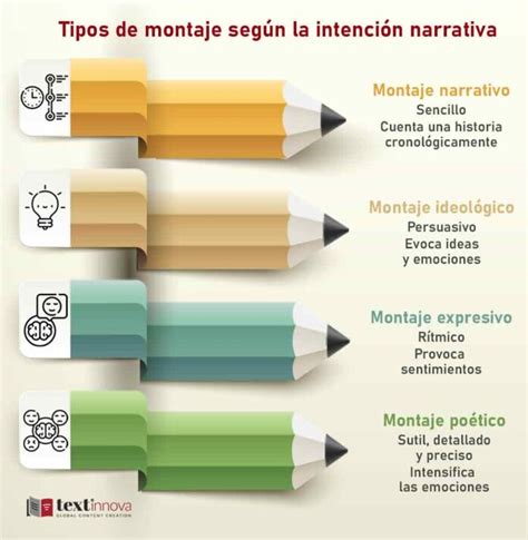 Montaje de escenas clave del capítulo 119