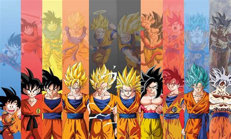 Goku en su transformación Super Saiyan