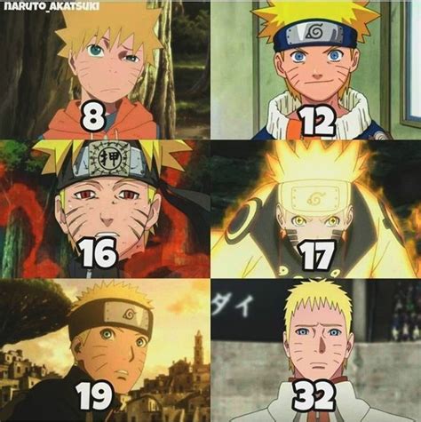 Comparativa de edad de Naruto