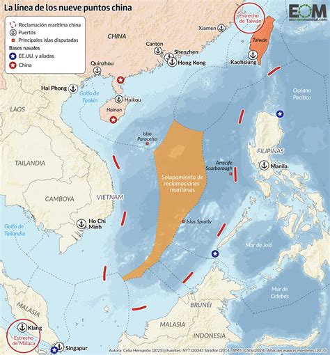 Mapa de la Gran Línea con las islas importantes