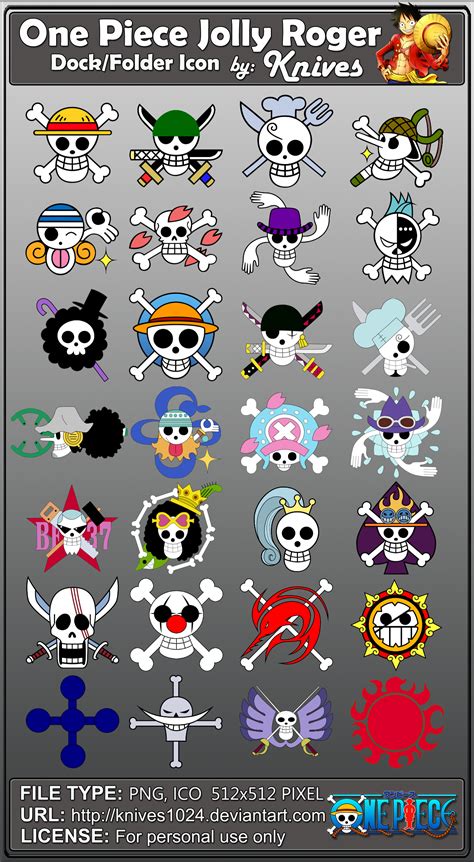 Variedad de Jolly Rogers en One Piece