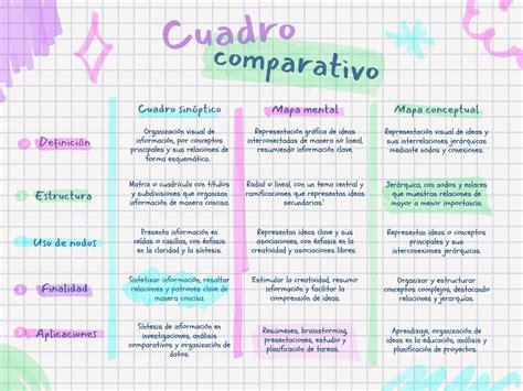 Diagrama comparativo del tamaño de Diane con personajes humanos