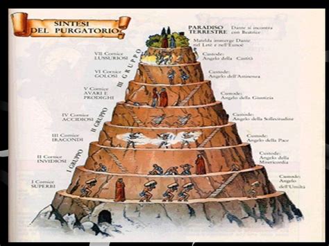 Criatura nativa del purgatorio