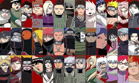 Comparativa de personajes de Naruto Shippuden con sus actores de voz