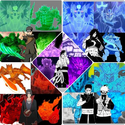 Konoha y sus Alianzas