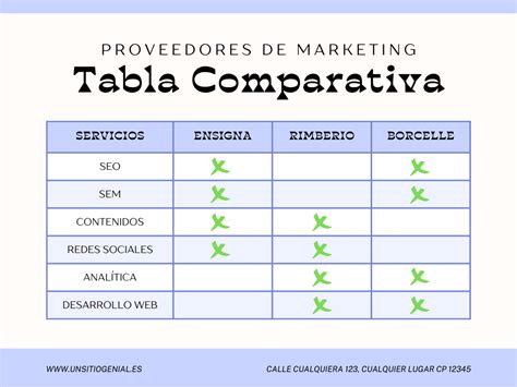 Comparativa de servicios de suscripción para juegos