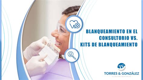 Infografía: Comparativa de efectividad y coste de kits de blanqueamiento