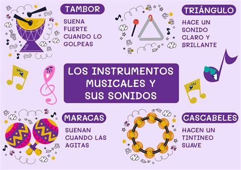 Infografía sobre diferentes sonidos de pago