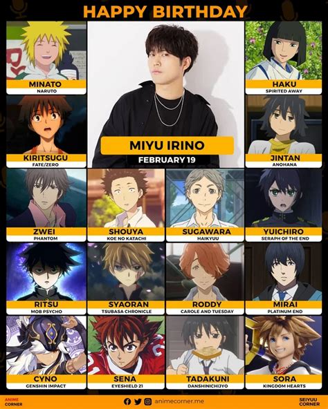 Comparativa de Toru Furuya y Miyu Irino