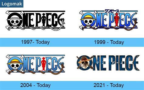 Logo de One Piece con un diseño secreto