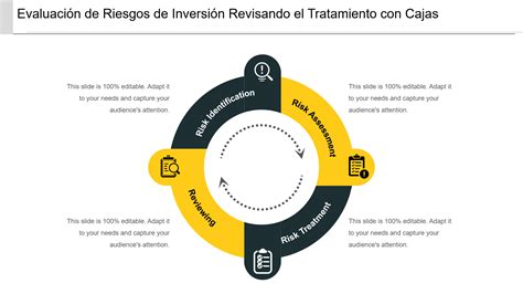 Advertencia sobre riesgos de inversión