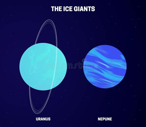Ilustración de los hermanos Neptune