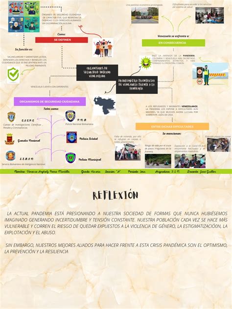 Mapa conceptual de la cronología de Berserk (simplificado)