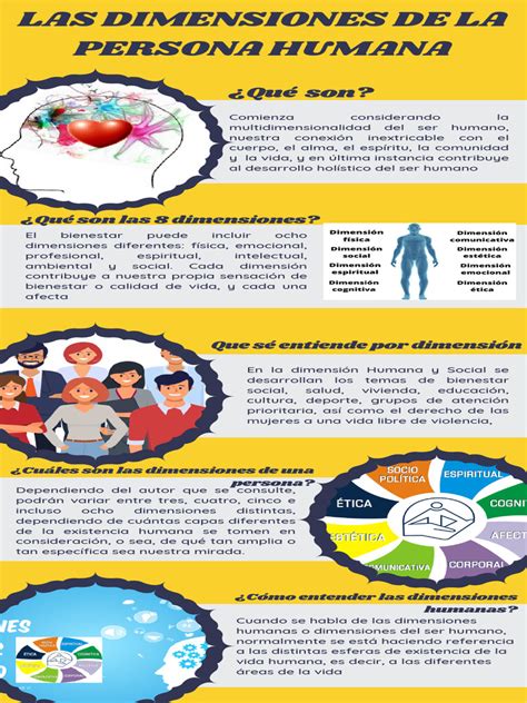 infografía dimensiones manga