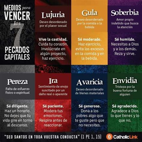 Tabla Comparativa de los Siete Pecados Capitales