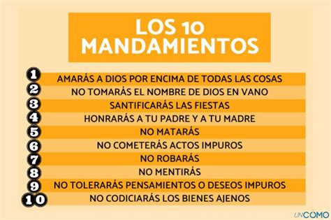 Diagrama de los Diez Mandamientos y sus símbolos