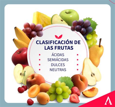 Clasificación de frutas por calidad