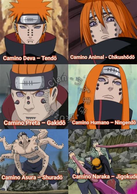 Nagato controlando los Seis Caminos de Pain