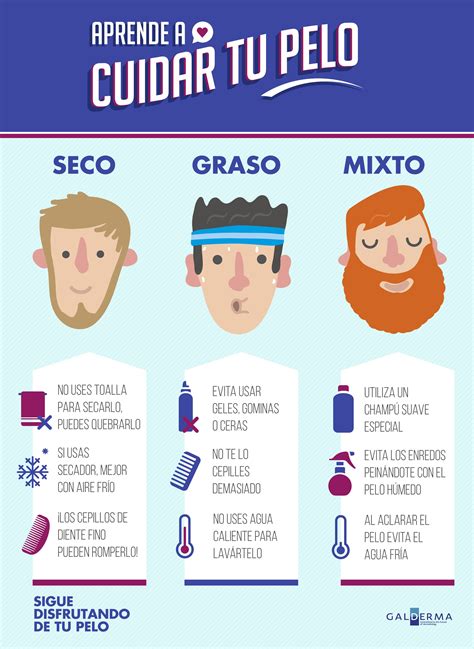Infografía sobre cuidado del cabello rubio.