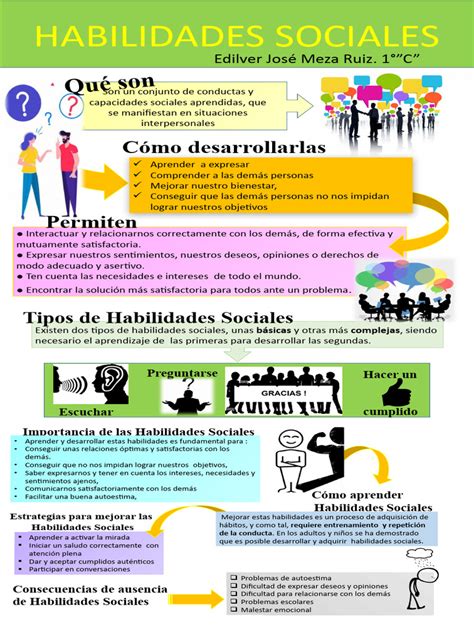 Infografía sobre las habilidades médicas de Tamayo.