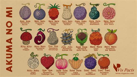 Un usuario de Akuma no Mi siendo derrotado