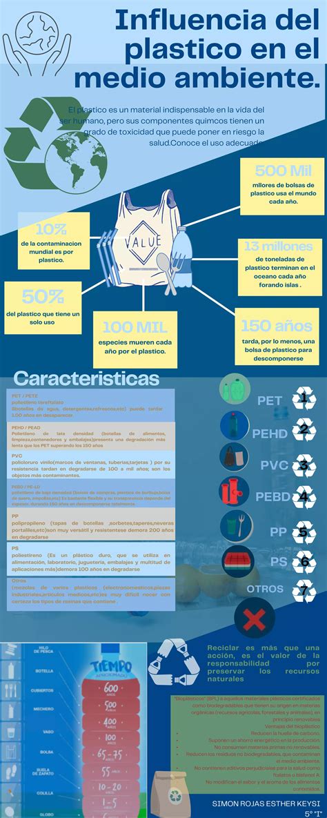 Infografía comparando la resistencia del Tritan con otros plásticos