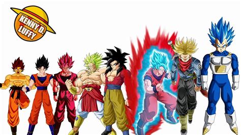Transformaciones Saiyajin