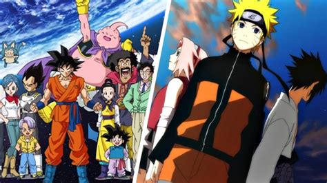 Comparativa de poder entre Goku, Itachi y otros personajes de anime