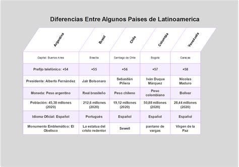 Tabla comparativa de los Quirk de los personajes masculinos principales
