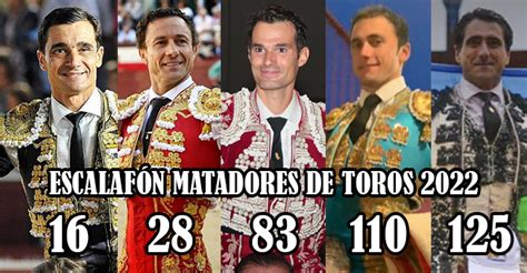 Comparación de la potencia de los Matadores de Dragones