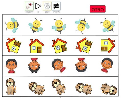 Comparativa de las diferentes formas de Gogeta