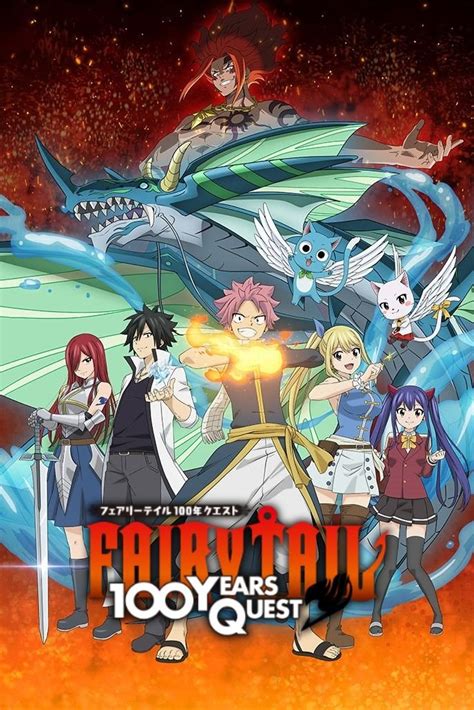 Reparto de voces de Fairy Tail 100 Years Quest