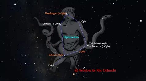 Representación de Ophiuchus, la Serpiente Celestial