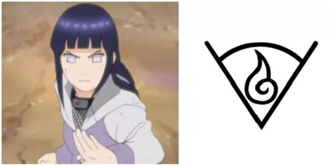 Símbolo del Clan Hyuga y Byakugan