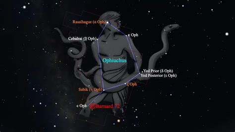 Representación de Ophiuchus como una serpiente gigante con elementos mecánicos