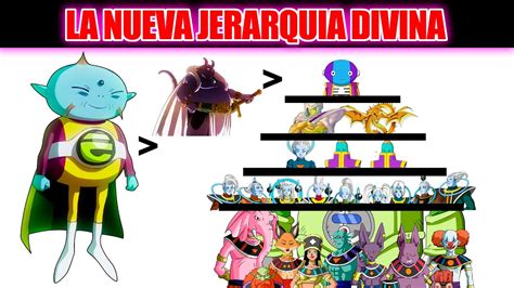 Diagrama de la jerarquía divina en Dragon Ball Super