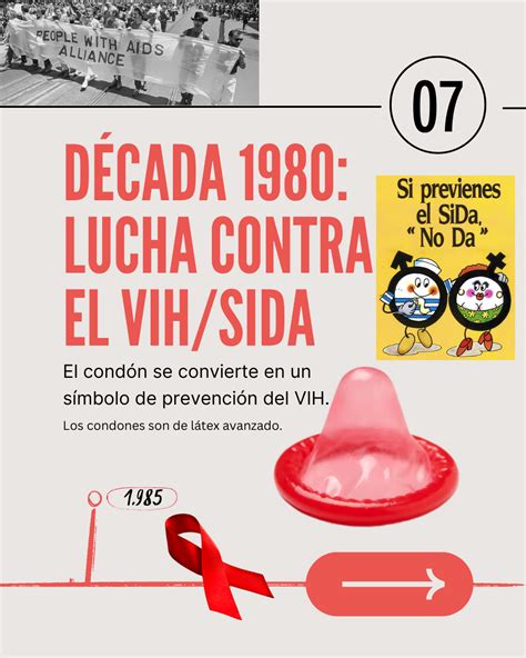 Cartel de prevención del SIDA de los años 80