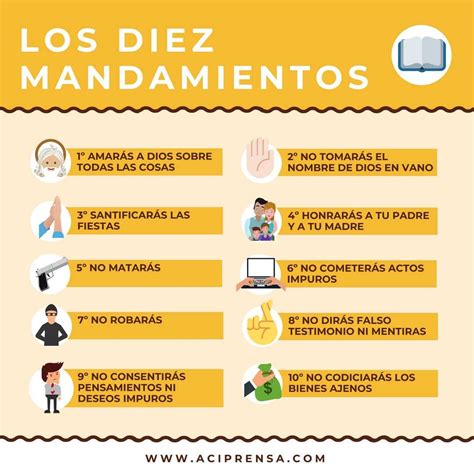 Los Diez Mandamientos en formación.