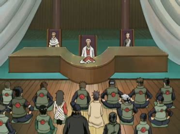 Representación del Consejo de Konoha