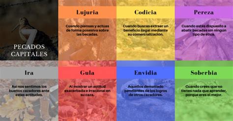 Esquema de las relaciones entre los miembros de los Siete Pecados Capitales