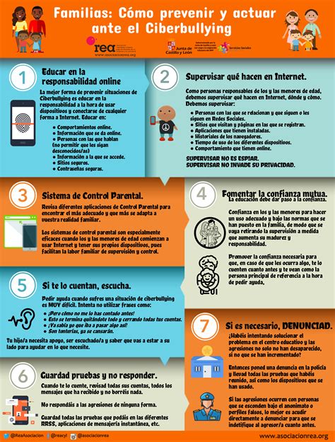 Imagen de la presentación Prezi de Amanda Todd con consejos sobre ciberbullying