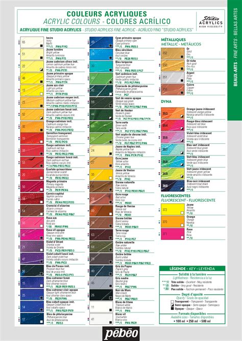 Paleta de colores acrílicos para modelismo