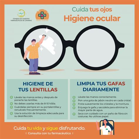 Infografía sobre higiene ocular
