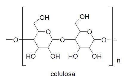 Esquema de la estructura molecular de la celulosa y el proceso de blanqueo