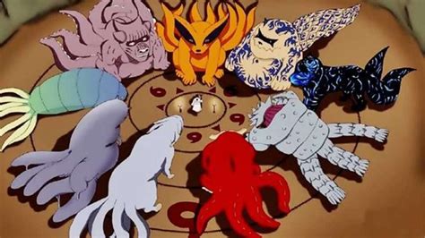 Schema delle code dei cercoteri di Naruto