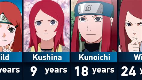 Equipo principal de Viento con Kushina, Shisui y Sage Naruto