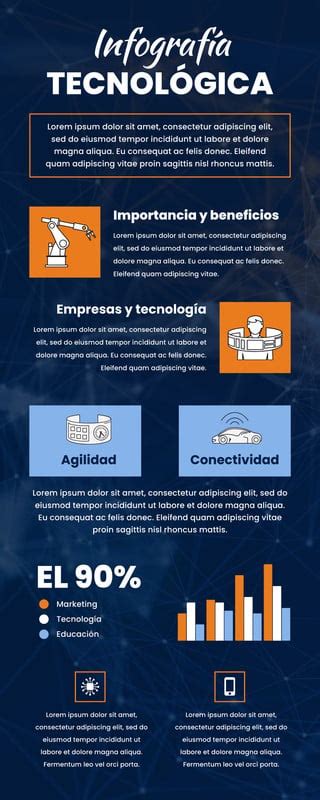 Infografía sobre la tecnología SIP Trunk