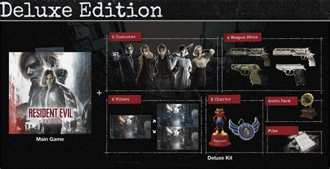 Comparativa de contenido entre Standard y Deluxe Edition
