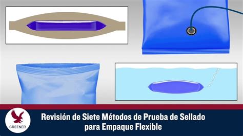 Símbolos de técnicas de sellado